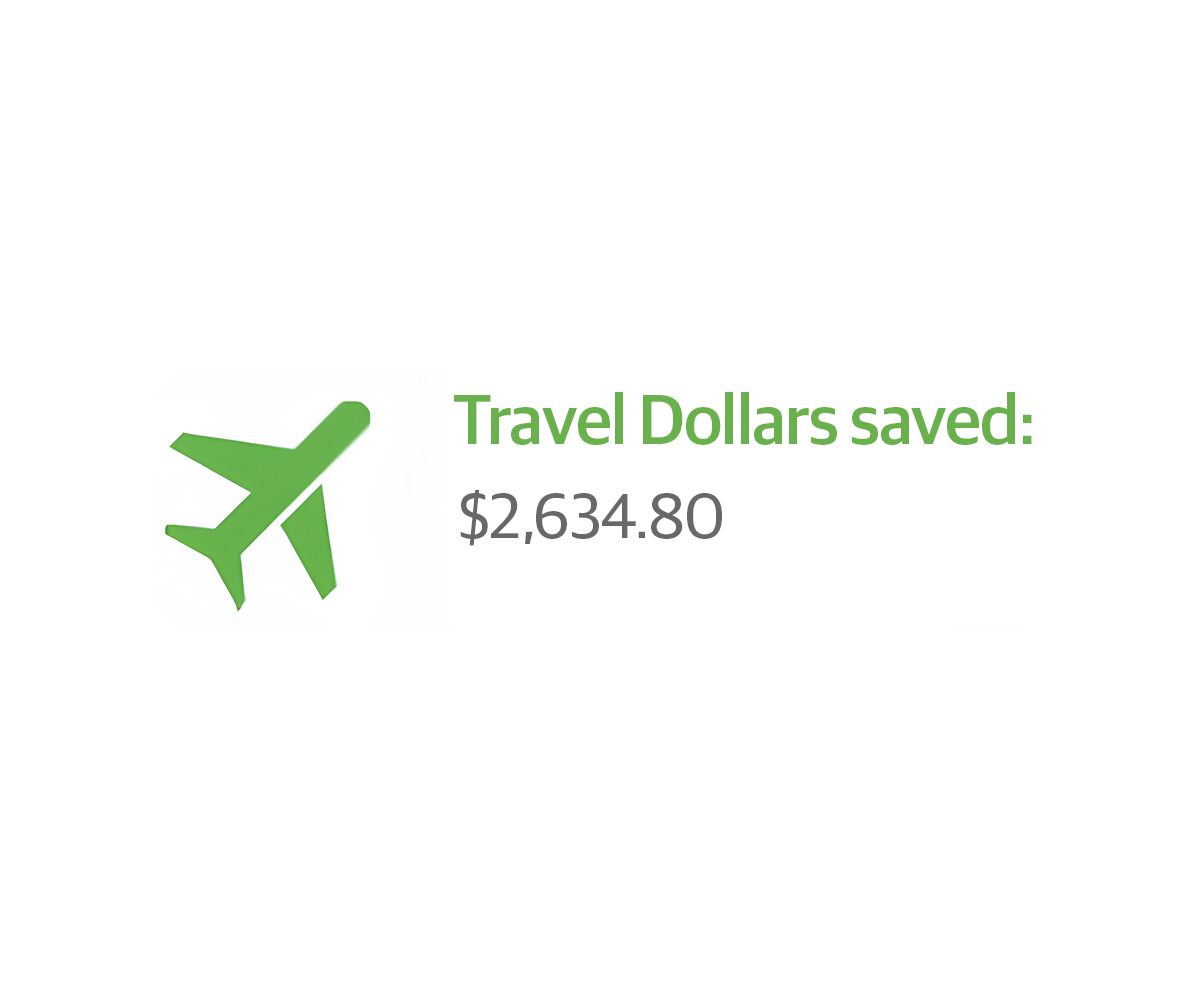 Travel Dollars With Ravensdown